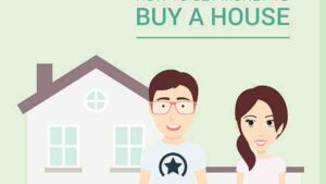 How to Buy a House When Moving Out of State